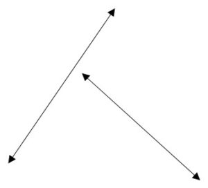 Example for intersecting lines