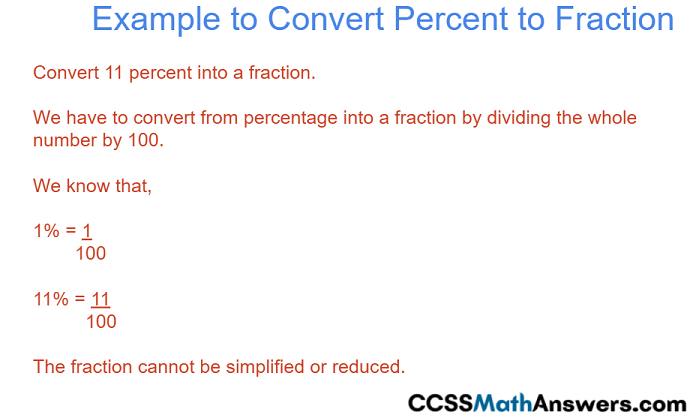 To Convert a percentage into a fraction