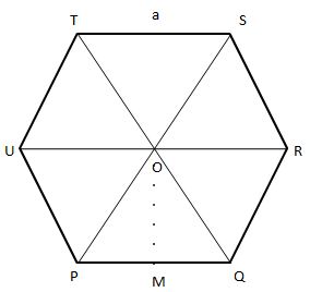 Perimeter and Area of Regular Hexagon