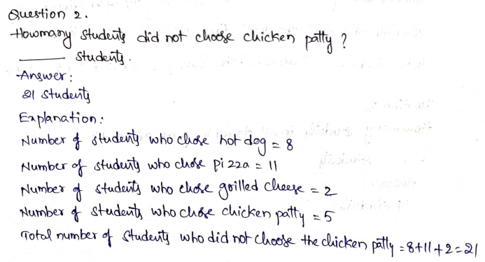 Go Math Grade 3 Answer Key Chapter 2 Represent and Interpret Data Page 123 Q2