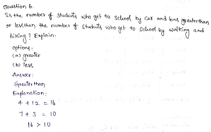 Go Math Grade 3 Answer Key Chapter 2 Represent and Interpret Data Page 123 Q6