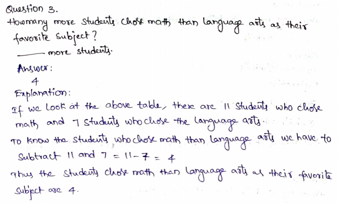 Go Math Grade 3 Answer Key Chapter 2 Represent and Interpret Data Page 91 Q3