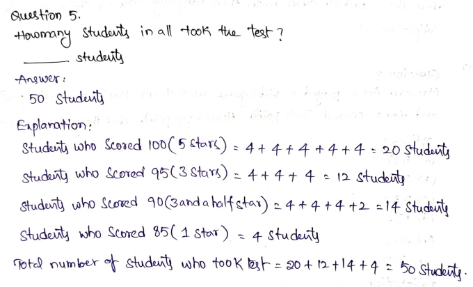 Go Math Grade 3 Answer Key Chapter 2 Represent and Interpret Data Page 97 Q5