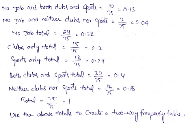 Go Math Grade 8 Answer Key Chapter 15 Two-Way Tables Page 463 Q4.1