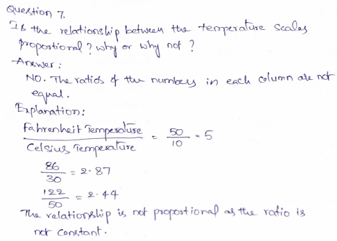 Go Math Grade 8 Answer Key Chapter 3 Proportional Relationships Page 75 Q7