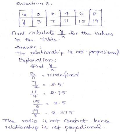 Go Math Grade 8 Answer Key Chapter 4 Nonproportional Relationships Page 98 Q3