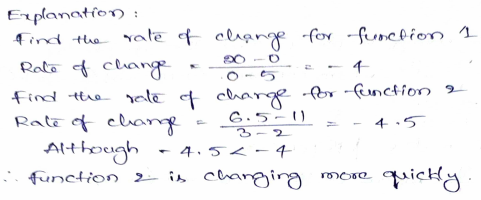 Go Math Grade 8 Answer Key Chapter 6 Functions Page 179 Q6