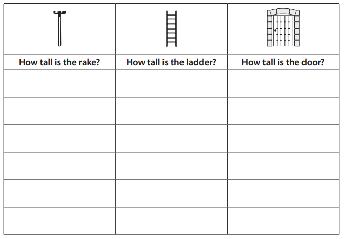 Bridges in Mathematics Grade 2 Student Book Unit 4 Answer Key Measurement 22
