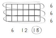 Bridges in Mathematics Grade 3 Student Book Unit 2 Module 3 Answer Key 7
