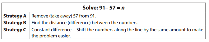 Bridges in Mathematics Grade 3 Student Book Unit 3 Module 2 Answer Key 3