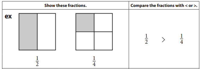 Bridges in Mathematics Grade 3 Student Book Unit 5 Module 1 Answer Key 1