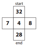 Bridges in Mathematics Grade 3 Student Book Unit 5 Module 3 Answer Key 24