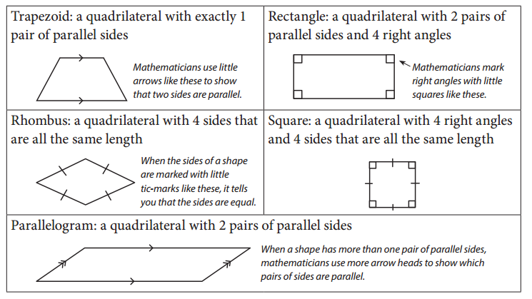 Bridges in Mathematics Grade 3 Student Book Unit 6 Module 2 Answer Key 9