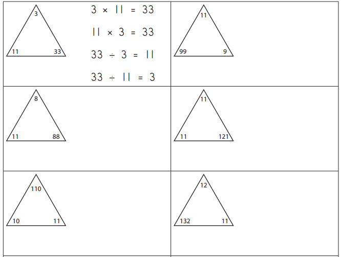 Bridges in Mathematics Grade 3 Student Book Unit 7 Module 1 Answer Key 16