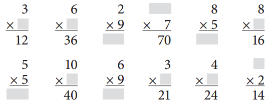 Bridges in Mathematics Grade 3 Student Book Unit 7 Module 1 Answer Key 5