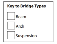 Bridges in Mathematics Grade 3 Student Book Unit 8 Module 4 Answer Key 6
