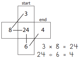 Bridges in Mathematics Grade 4 Student Book Unit 1 Module 3 Answer Key 21