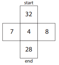 Bridges in Mathematics Grade 4 Student Book Unit 1 Module 3 Answer Key 23