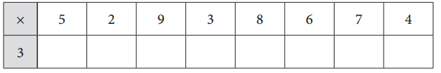 Bridges in Mathematics Grade 4 Student Book Unit 2 Module 4 Answer Key 2