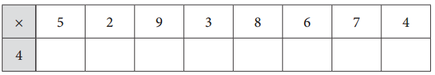 Bridges in Mathematics Grade 4 Student Book Unit 2 Module 4 Answer Key 3