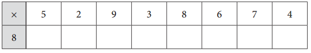 Bridges in Mathematics Grade 4 Student Book Unit 2 Module 4 Answer Key 4