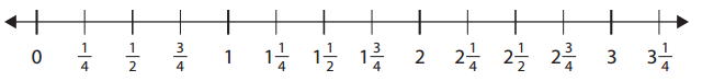 Bridges in Mathematics Grade 4 Student Book Unit 3 Module 1 Answer Key 13