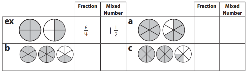 Bridges in Mathematics Grade 4 Student Book Unit 3 Module 2 Answer Key 33