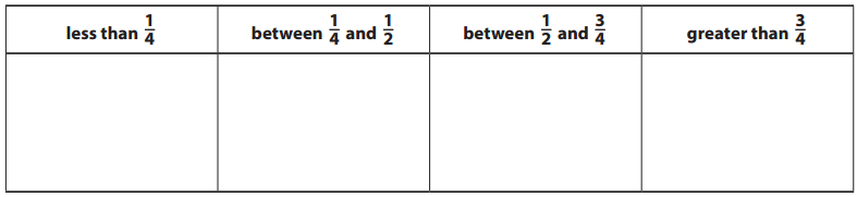 Bridges in Mathematics Grade 4 Student Book Unit 3 Module 4 Answer Key 14