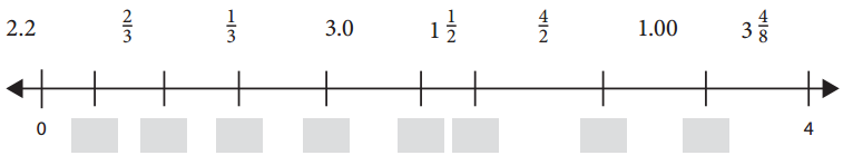Bridges in Mathematics Grade 4 Student Book Unit 3 Module 4 Answer Key 17
