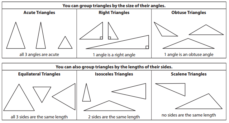 Bridges in Mathematics Grade 4 Student Book Unit 5 Module 2 Answer Key 13