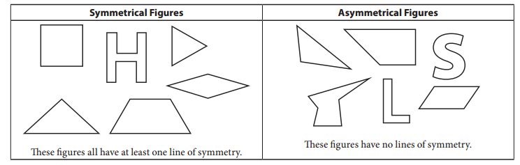 Bridges in Mathematics Grade 4 Student Book Unit 5 Module 2 Answer Key 21