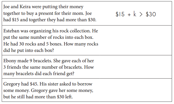 Bridges in Mathematics Grade 4 Student Book Unit 6 Module 1 Answer Key 2