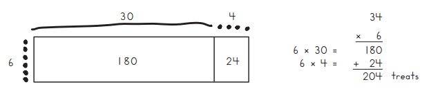 Bridges in Mathematics Grade 4 Student Book Unit 7 Module 3 Answer Key 9