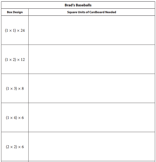 Bridges in Mathematics Grade 5 Student Book Unit 1 Module 2 Answer Key 2
