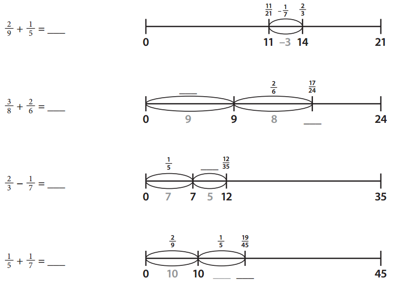 Bridges in Mathematics Grade 5 Student Book Unit 2 Module 2 Answer Key 7