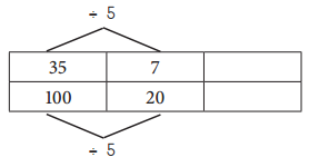 Bridges in Mathematics Grade 5 Student Book Unit 2 Module 3 Answer Key 28