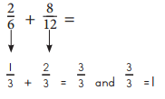 Bridges in Mathematics Grade 5 Student Book Unit 2 Module 3 Answer Key 33