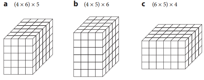 Bridges in Mathematics Grade 5 Student Book Unit 3 Module 1 Answer Key 2