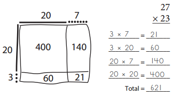 Bridges in Mathematics Grade 5 Student Book Unit 4 Module 3 Answer Key 26