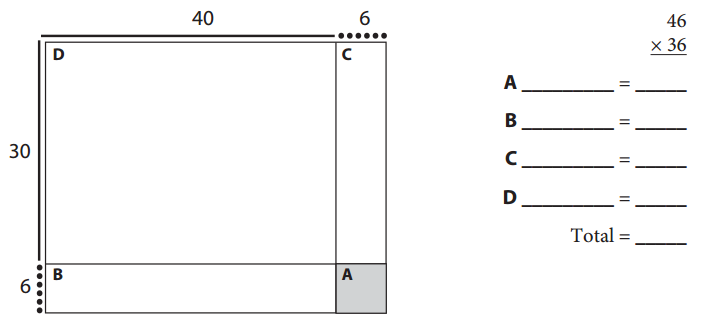 Bridges in Mathematics Grade 5 Student Book Unit 4 Module 3 Answer Key 31