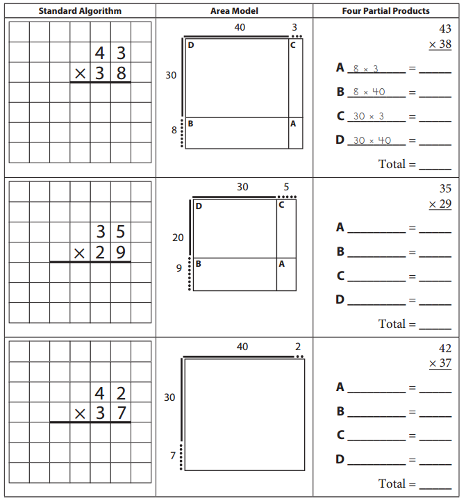 Bridges in Mathematics Grade 5 Student Book Unit 4 Module 3 Answer Key 32