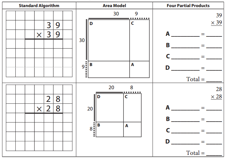 Bridges in Mathematics Grade 5 Student Book Unit 4 Module 3 Answer Key 33