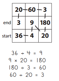 Bridges in Mathematics Grade 5 Student Book Unit 4 Module 4 Answer Key 33