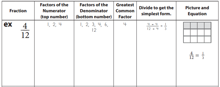 Bridges in Mathematics Grade 5 Student Book Unit 5 Module 2 Answer Key 11