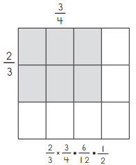 Bridges in Mathematics Grade 5 Student Book Unit 5 Module 3 Answer Key 1