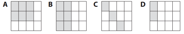 Bridges in Mathematics Grade 5 Student Book Unit 5 Module 3 Answer Key 6