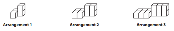 Bridges in Mathematics Grade 5 Student Book Unit 6 Module 1 Answer Key 14