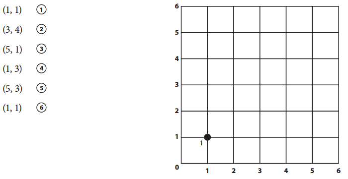 Bridges in Mathematics Grade 5 Student Book Unit 6 Module 1 Answer Key 21
