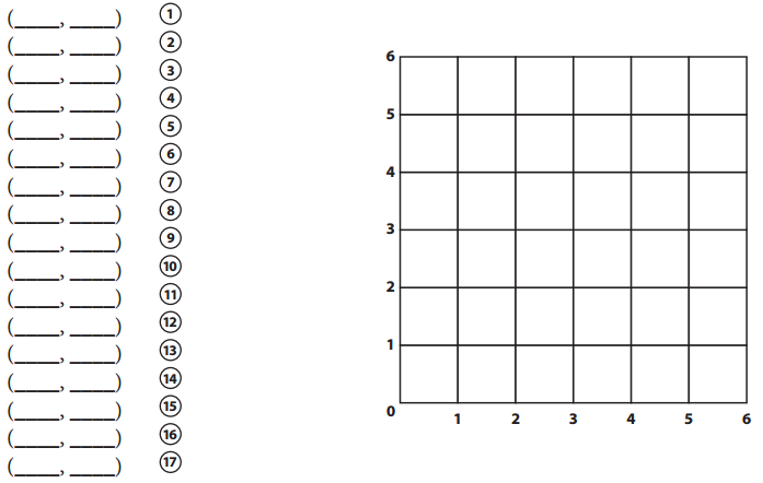 Bridges in Mathematics Grade 5 Student Book Unit 6 Module 1 Answer Key 22