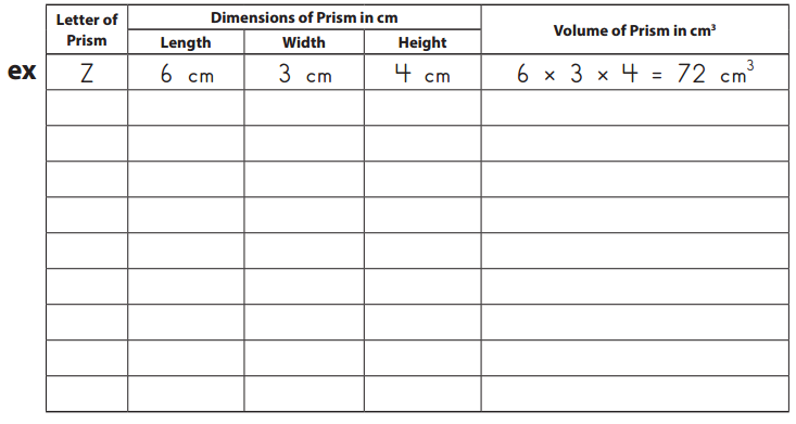 Bridges in Mathematics Grade 5 Student Book Unit 6 Module 3 Answer Key 14